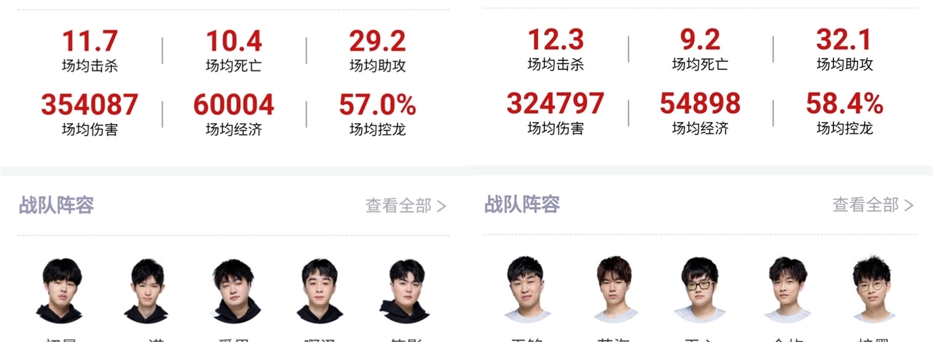 最后