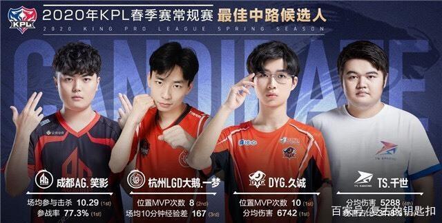 后都有一支