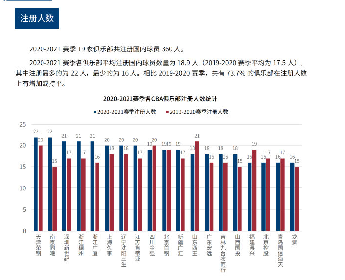 共同迎接冰