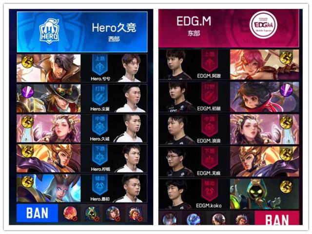 线调动中难 线调动中难