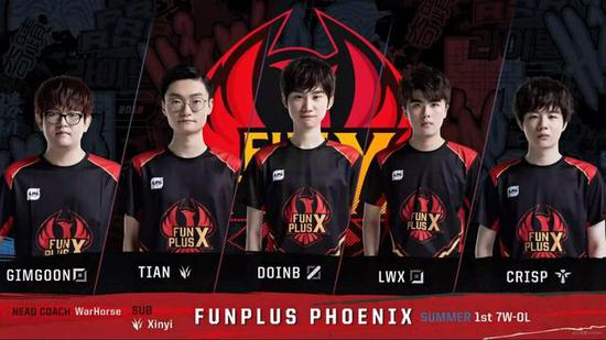 高强度防守 高强度防守